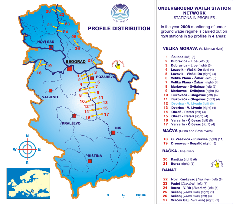 Underground water station network - profile distribution