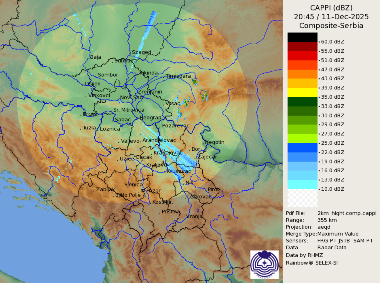 Mreža radarskih centara