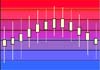 Temperature regime in Serbia