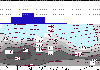 Meteogram