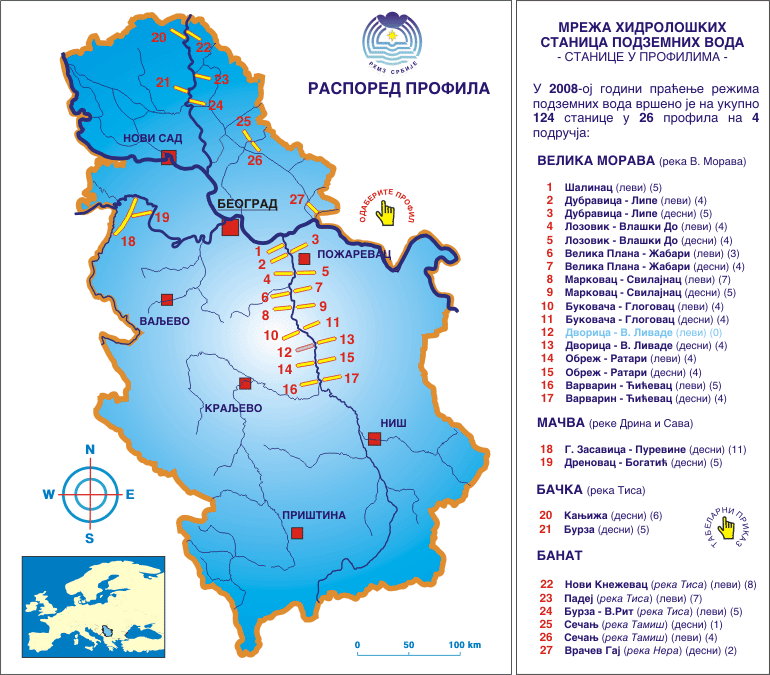 Мрежа станица подземних вода - распоред профила