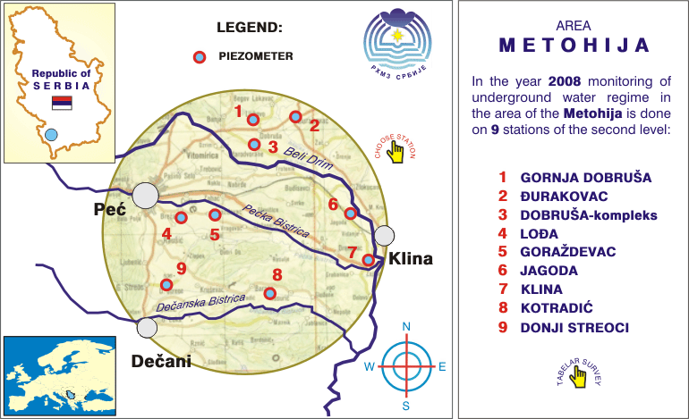 Underground water station network - area Metohija