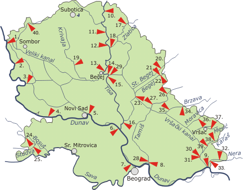 Surface water station network Novi Sad