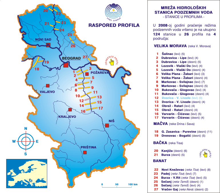 Mreža stanica podzemnih voda - raspored profila